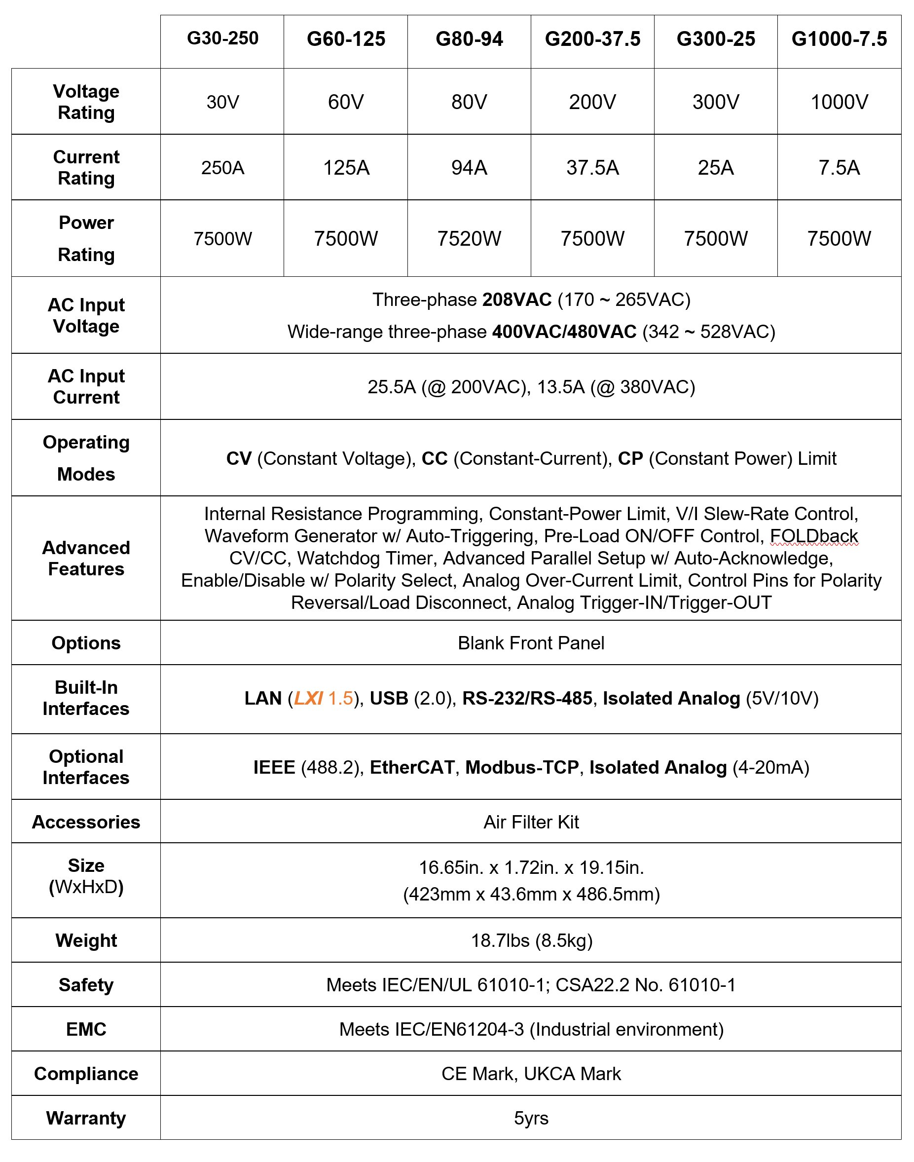 ph20Chart.jpg